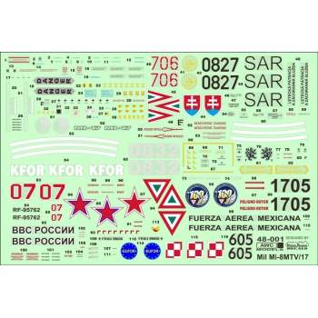 AWC48-001 Mil Mi8MTV/17 1/48 scale resin model kit