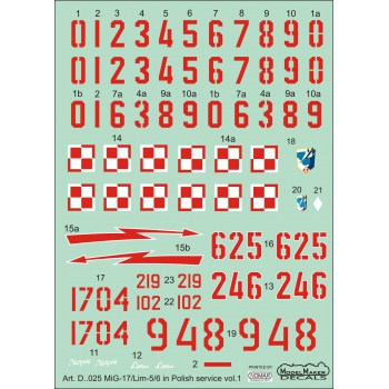 D32025 MiG-17/Lim-5/6 in Polish service vol.1