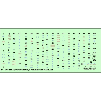 D72029 LiM-1/2/5/6/SBLim-1/2 Polish stencils late