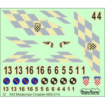 D48043 Modernized Croatian MiG-21's