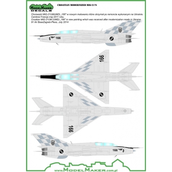 D48043 Modernized Croatian MiG-21's