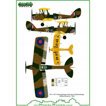 D72036 DH-82 Tiger Moth vol.2