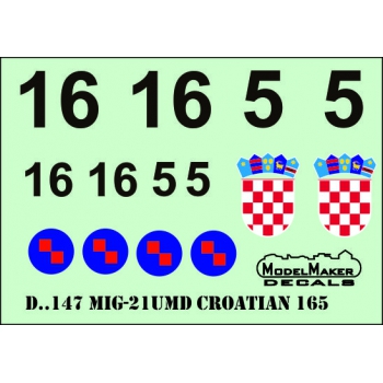 MD32147 MiG-21UMD CROATIAN 165 Display Plane
