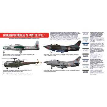 HTK-AS56 Modern Portuguese AF paint set vol. 1