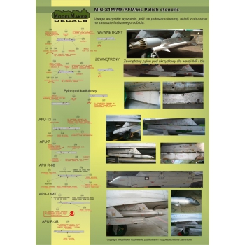 D72020 MiG-21PFM/M/MF/bis Polish stencils