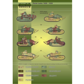 D72015 Polish tanks markings 1920 - 1939
