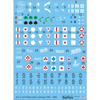 D72015 Polish tanks markings 1920 - 1939