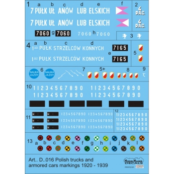 Polish trucks and armored cars markings 1920 - 1939