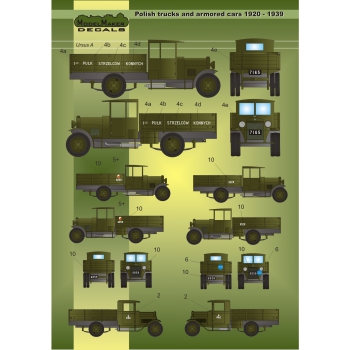 Polish trucks and armored cars markings 1920 - 1939