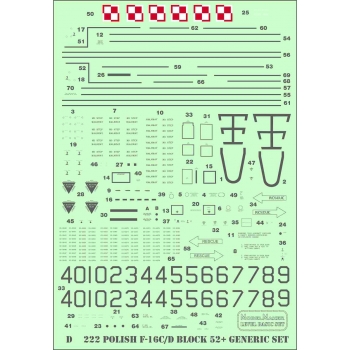 D32222 Polish F-16-C/D bock 52+ „Jastrząb” - generic set 