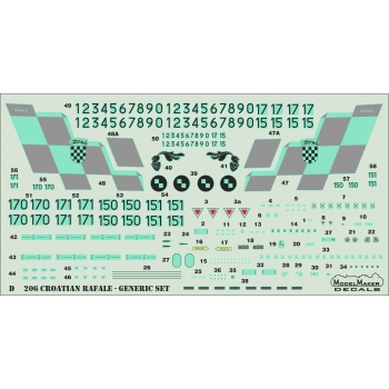 D48206 Croatian Rafale - Generic set