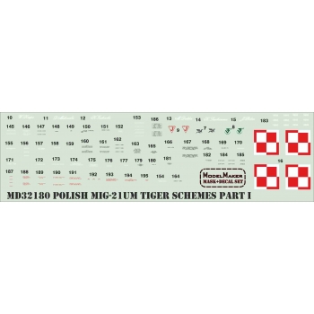 MD32180 Polish MiG-21UM Tiger Schemes Part I