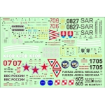 AWC48-001 Mil Mi8MTV/17 1/48 scale resin model kit