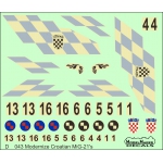 D48043 Modernized Croatian MiG-21's