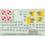 D48180 Polish MiG-21UM Tiger Schemes Part I